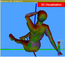 3D image of solar radiation to calculate UV exposure