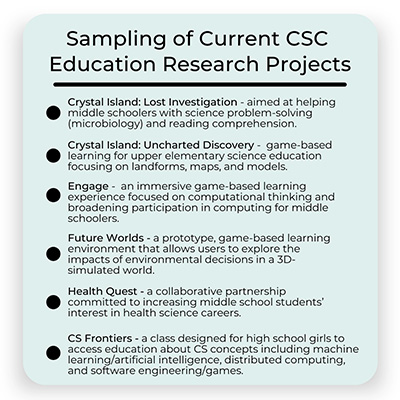 Sample list of comp sci education research projects at NCSU