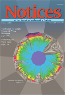 Image of December 2006 issue of the Notices of the American Mathematical Society